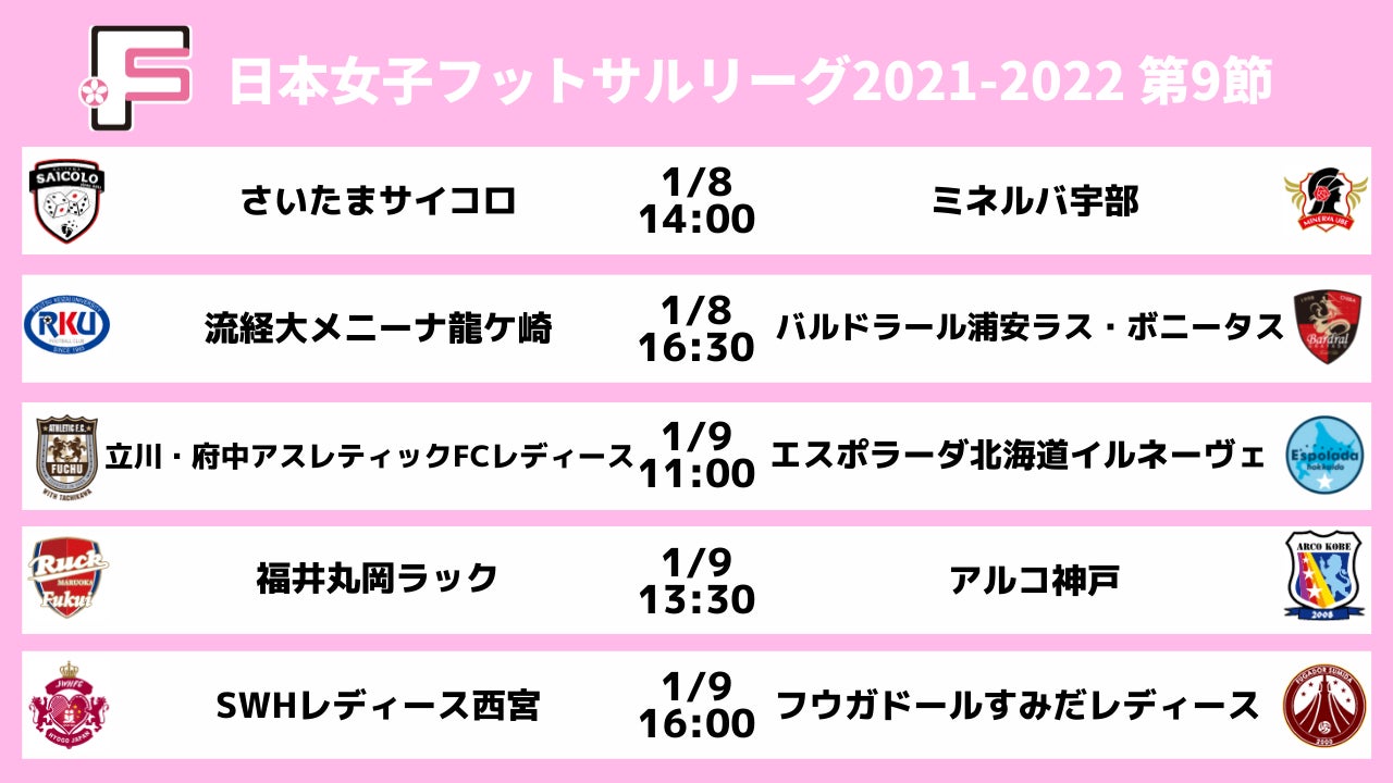 プレーオフ出場は残り2枠 3チームが争う最終節 日本女子フットサルリーグ2021 2022 第9節 Spozoneで生配信 一般財団法人日本 フットサル連盟のプレスリリース プレーオフ出場は残り2枠 3チームが争う最終節 日本女子フットサルリーグ2021 2022 第9節 Spozoneで生配信 一般財団法人日本 フットサル連盟のプレスリリース
