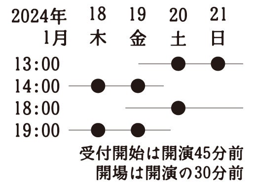 タイムテーブル