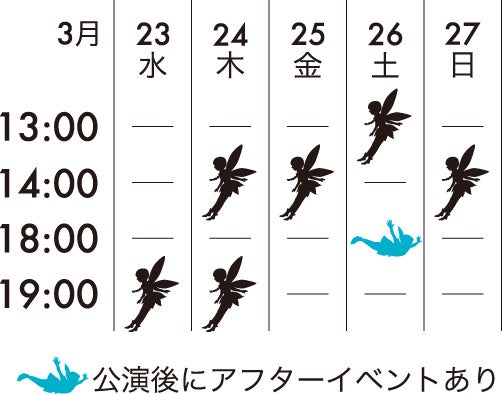 タイムテーブル