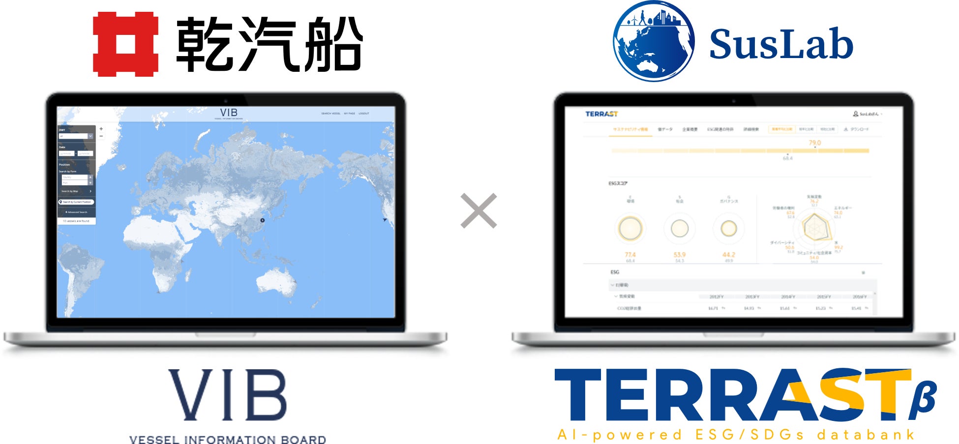 イメージ図:配船効率化による温室効果ガス(GHG)削減効果等を可視化する取組み