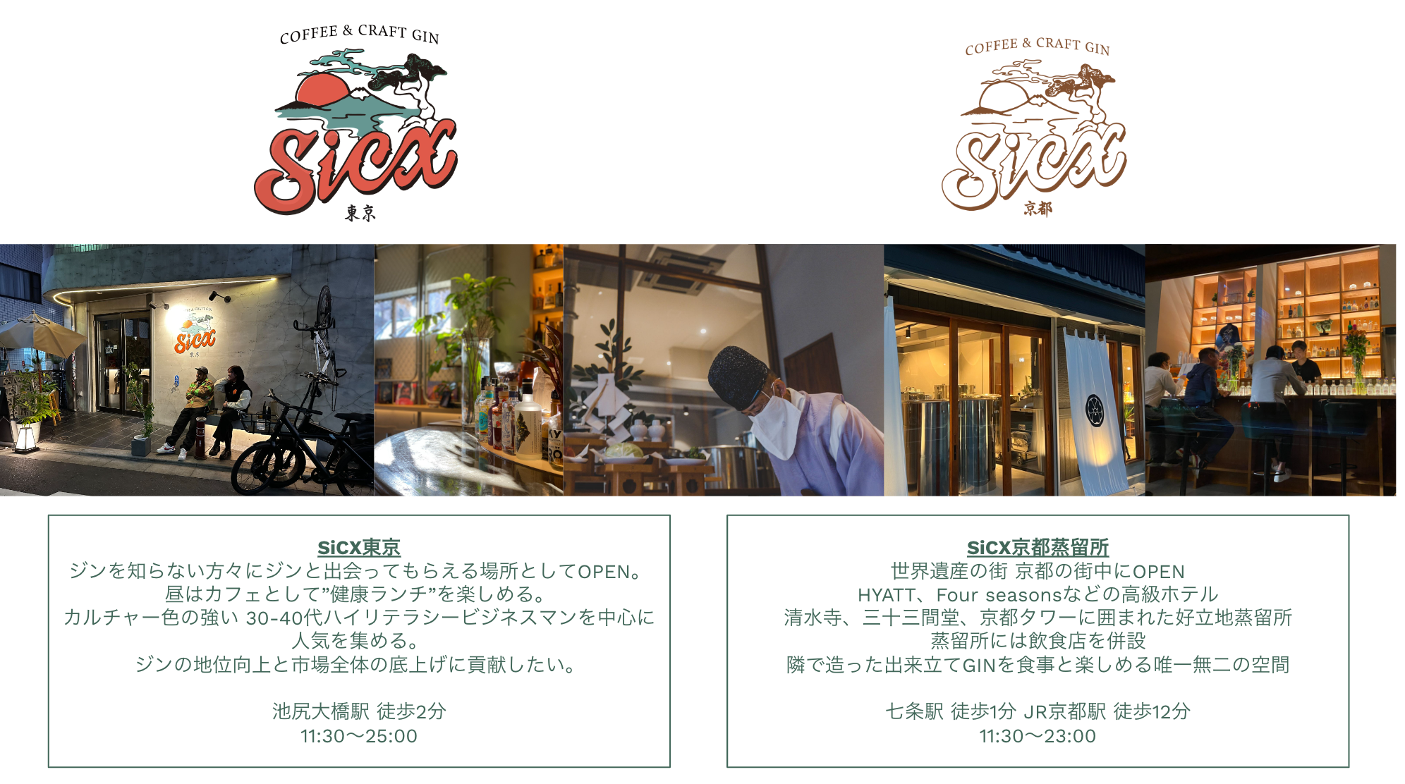 4/9 新発売! クラフトジンのSiCX京都蒸留所から、3つの新感覚ヘルシー