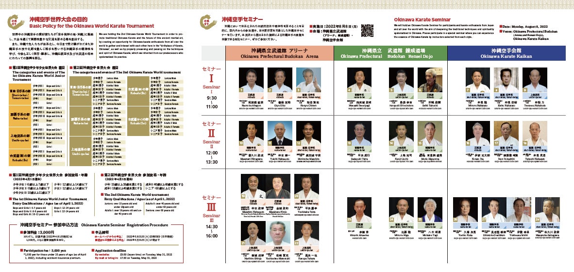 オープニング 大放出セール】 世界に翔く沖縄空手の魂 ビジネス/経済