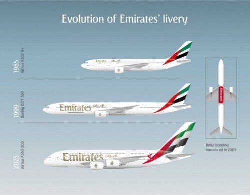 エミレーツ航空 航空機モデル エミレーツ航空 エアバス A380 1/160 航空機模型 LEDライト付き