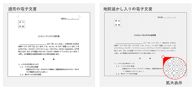 「電子透かし」埋め込みのイメージ（地紋を表示するパターン）