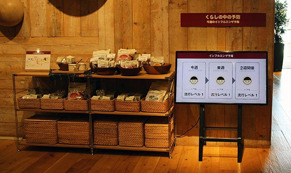 無印良品 グランフロント大阪におけるインフルエンザ予報投影・関連商品コーナーの様子