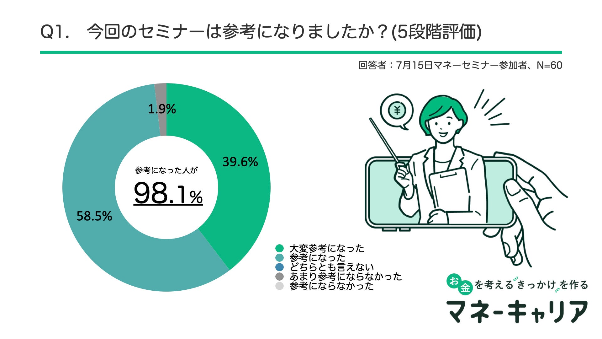 可能思考　セミナー　資料 可能思考セミナーについて | 社員教育のNISSOKEN（日創研）