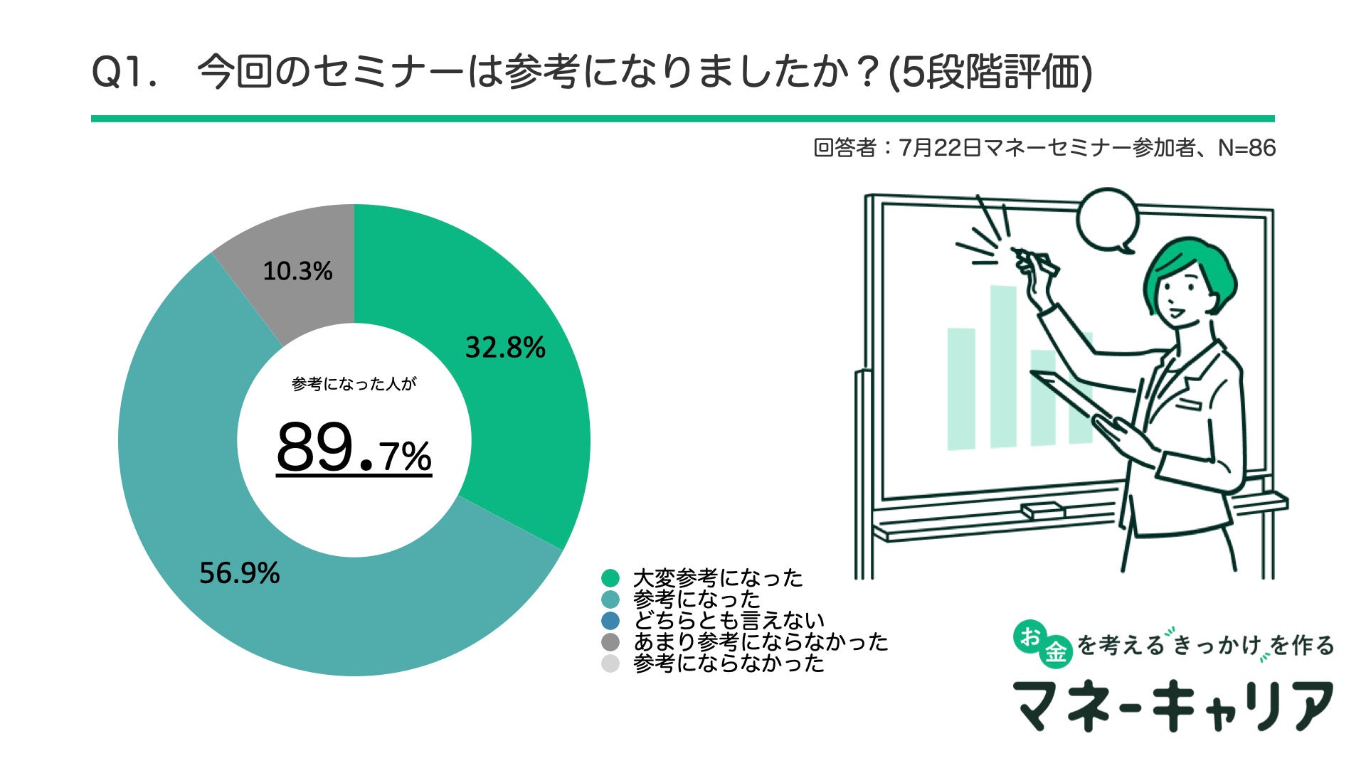 可能思考　セミナー　資料 可能思考セミナーについて | 社員教育のNISSOKEN（日創研）