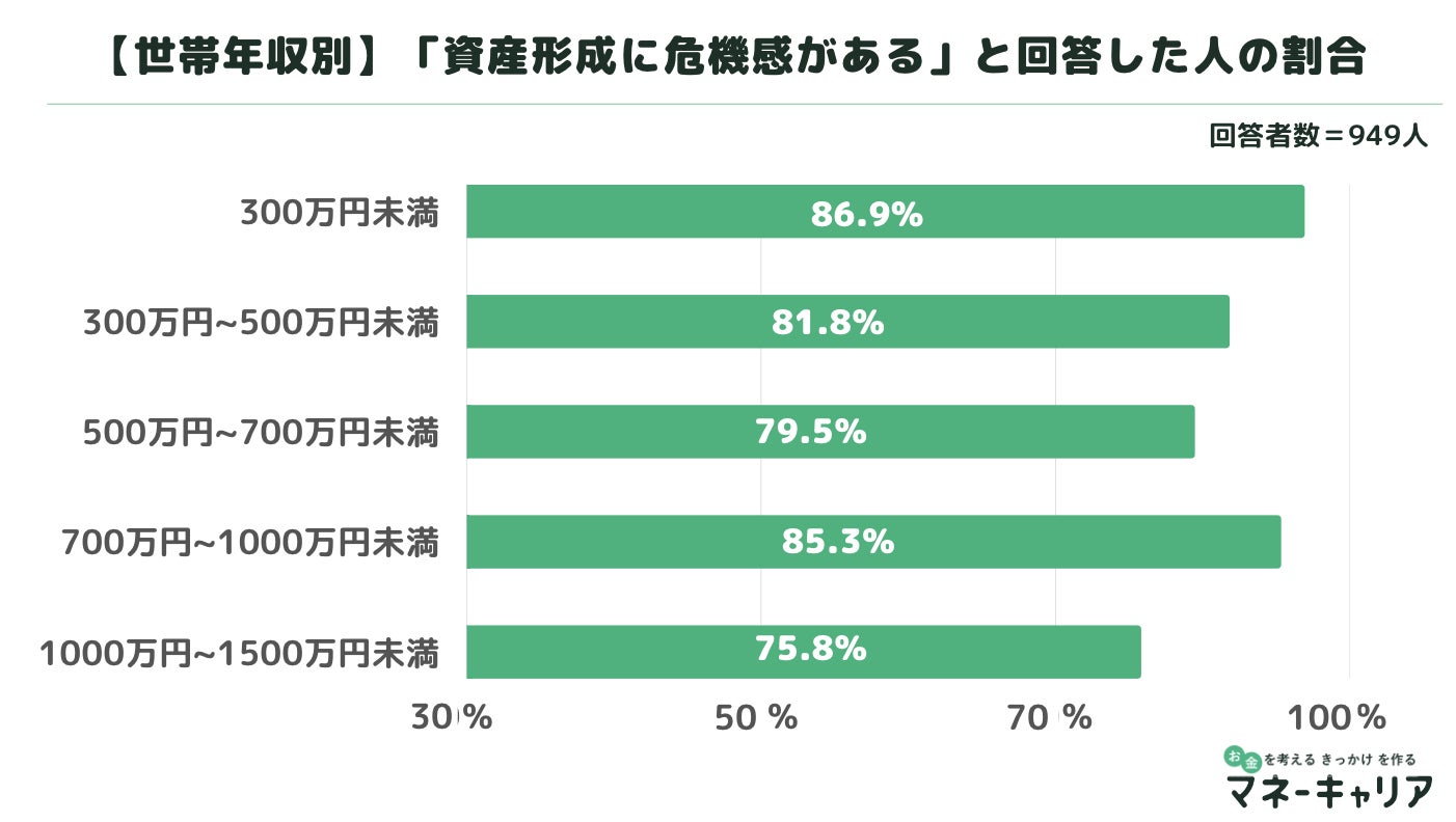 お金に余裕のある方この子に興味無いですか? お金に余裕のある方この子に興味無いですか? お金に余裕