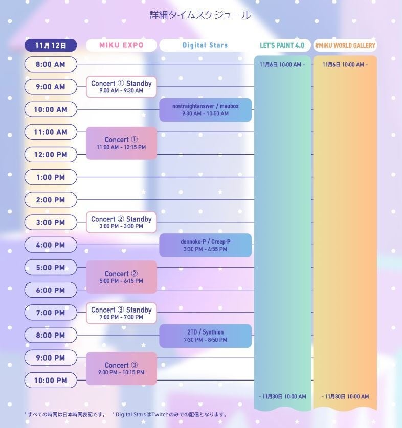 「HATSUNE MIKU EXPO 2023 VR」タイムスケジュール