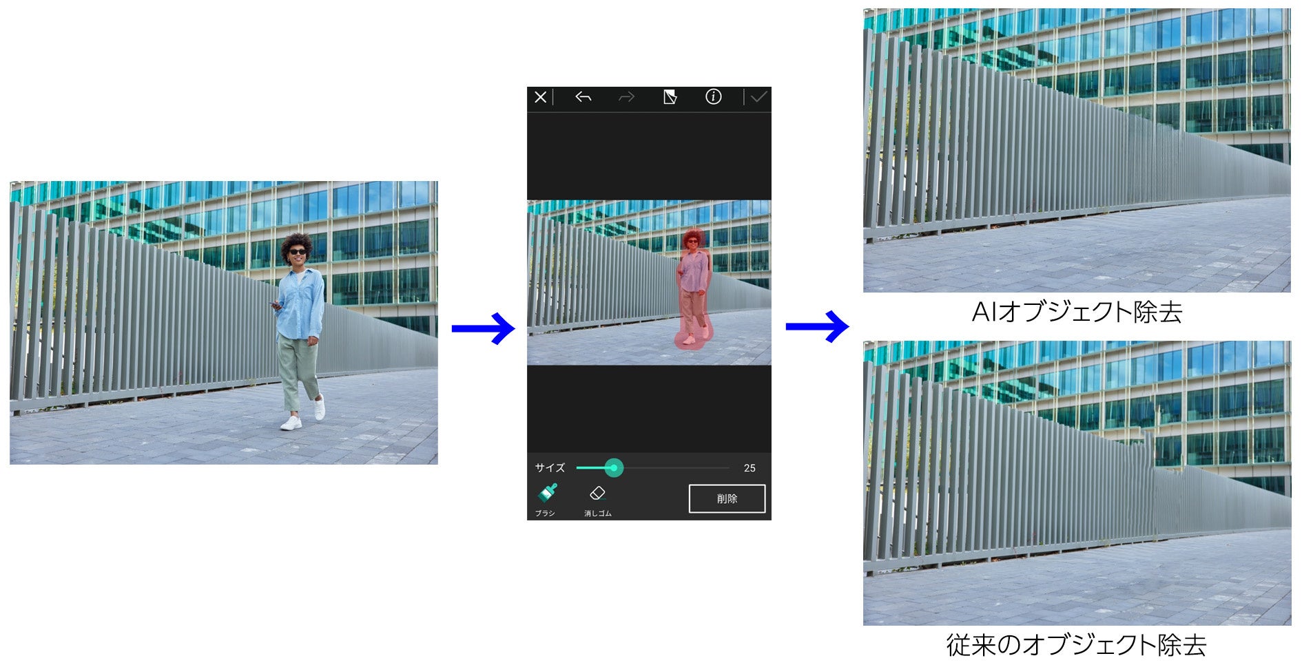 写真編集アプリ PhotoDirector 2022年6月アップデートAI