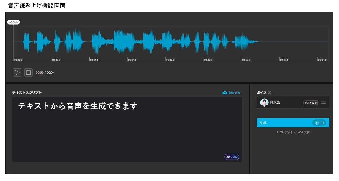 サイバーリンク、写真編集・音声編集サイト「MyEdit」に音声読み上げ