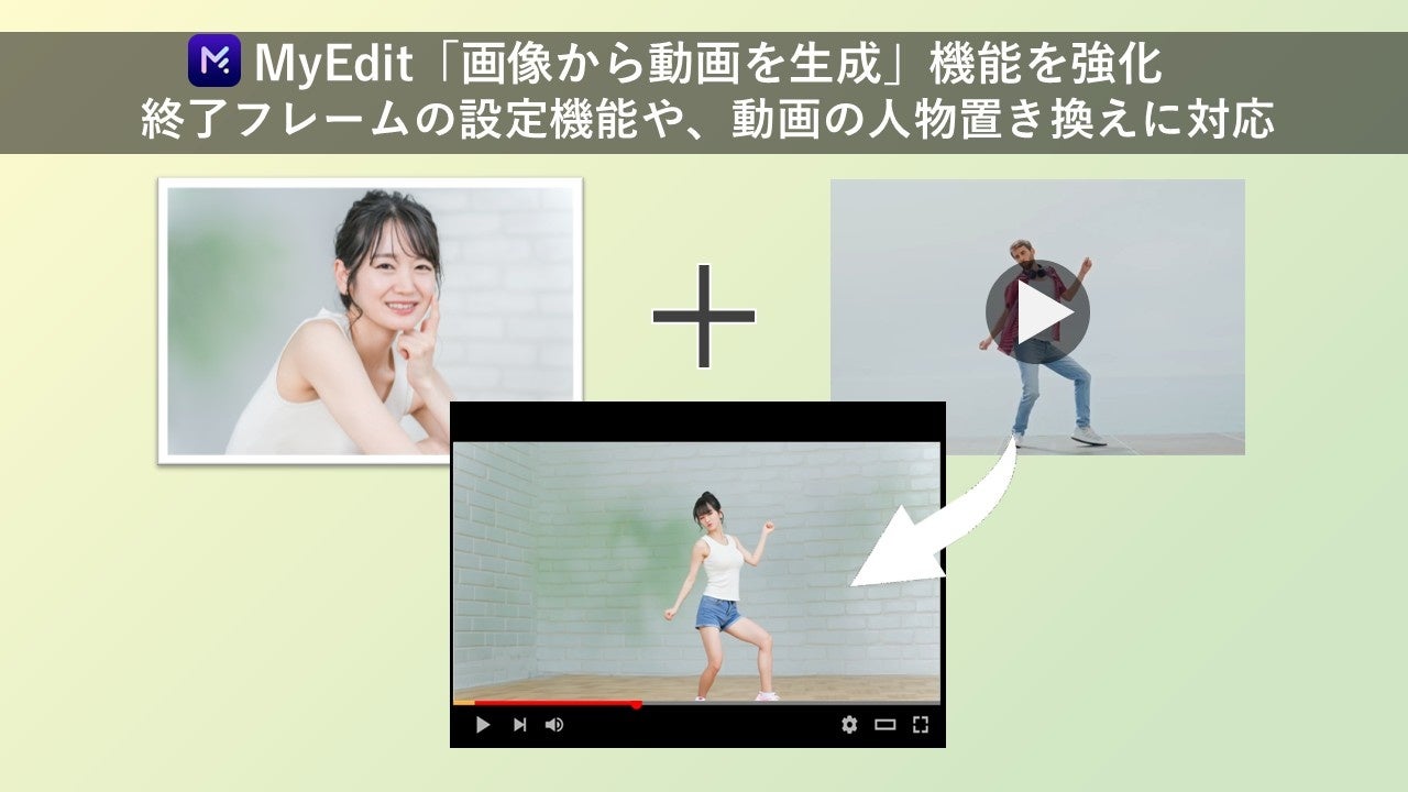 画像が削除されました