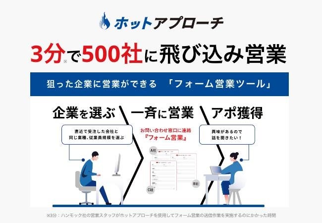 狙った企業に営業ができるフォーム営業ツール