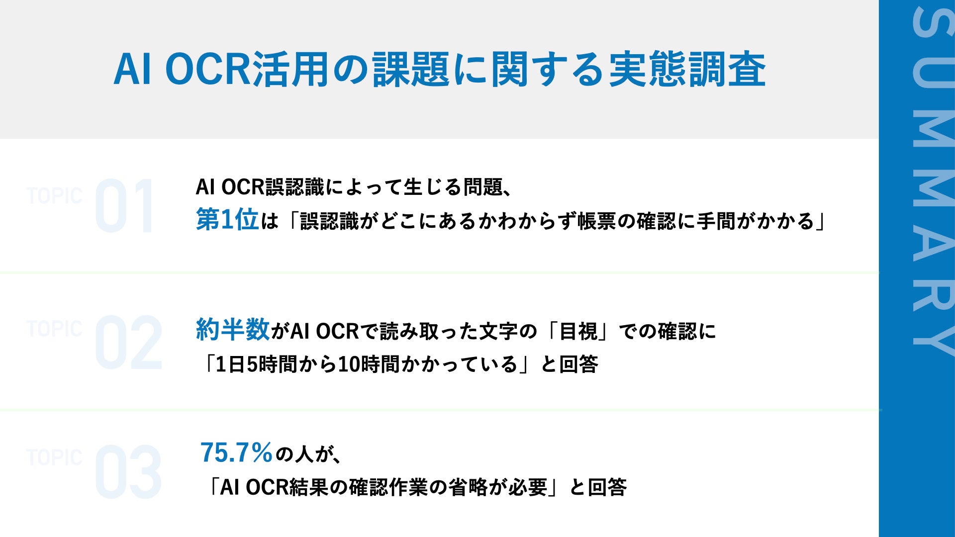 AI OCR活用の実態調査】約7割が、AI OCRで読み取った文字の目視確認に1日5時間以上かかっていると回答 | 株式会社ハンモックのプレスリリース