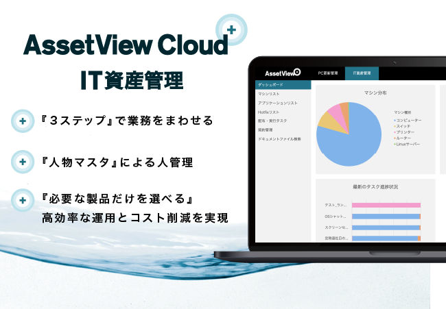 統合型IT運用管理「AssetView」の新ブランド「AssetView Cloud ＋」に、IT資産管理の業務を支援する製品が加わりました。