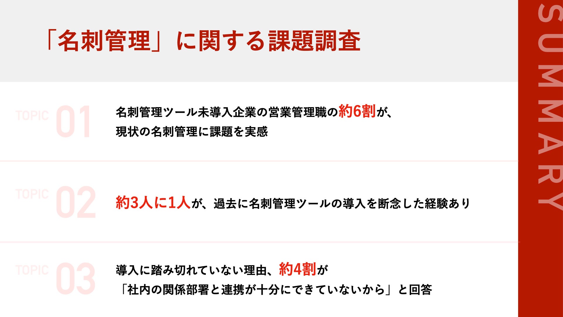管理者能力の基本 テーマ別習得ツール集 Turing Tech Talk 第21回 「実世界で動くAI開発 ─自動運転AI