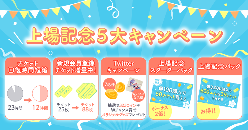 上場記念5大キャンペーンバナー
