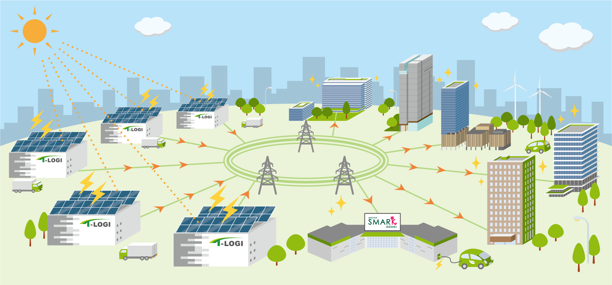 今後の計画イメージ