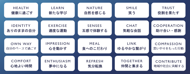 「ウェルビーイング向上因子」