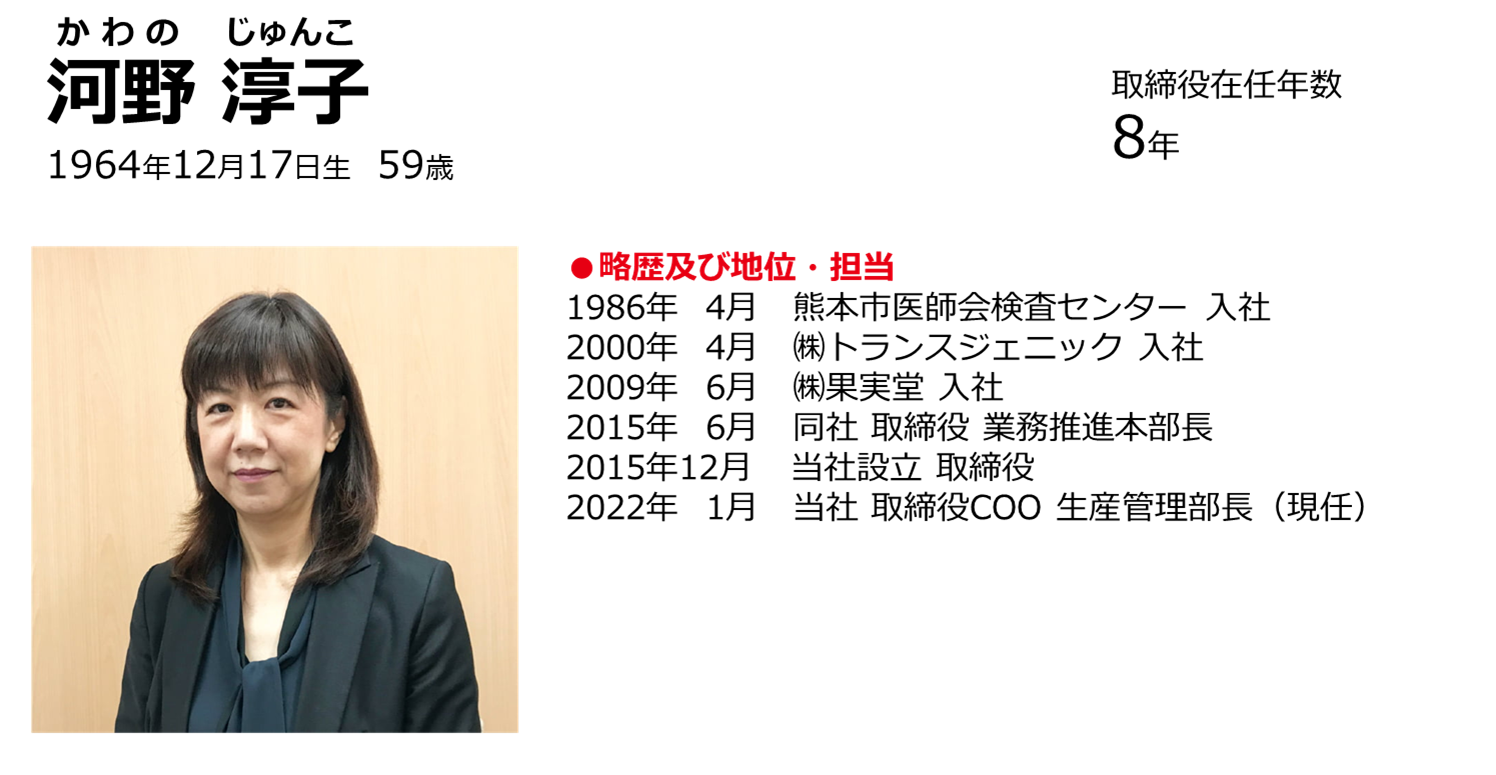 植物肉のDAIZ、持続的な成長に向けて経営体制の変更と新会社の設立を