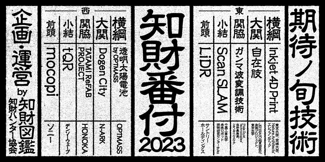 『知財番付2023』受賞知財