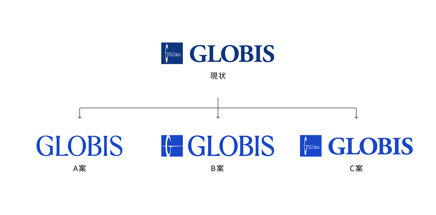 投票を実施するロゴ3案