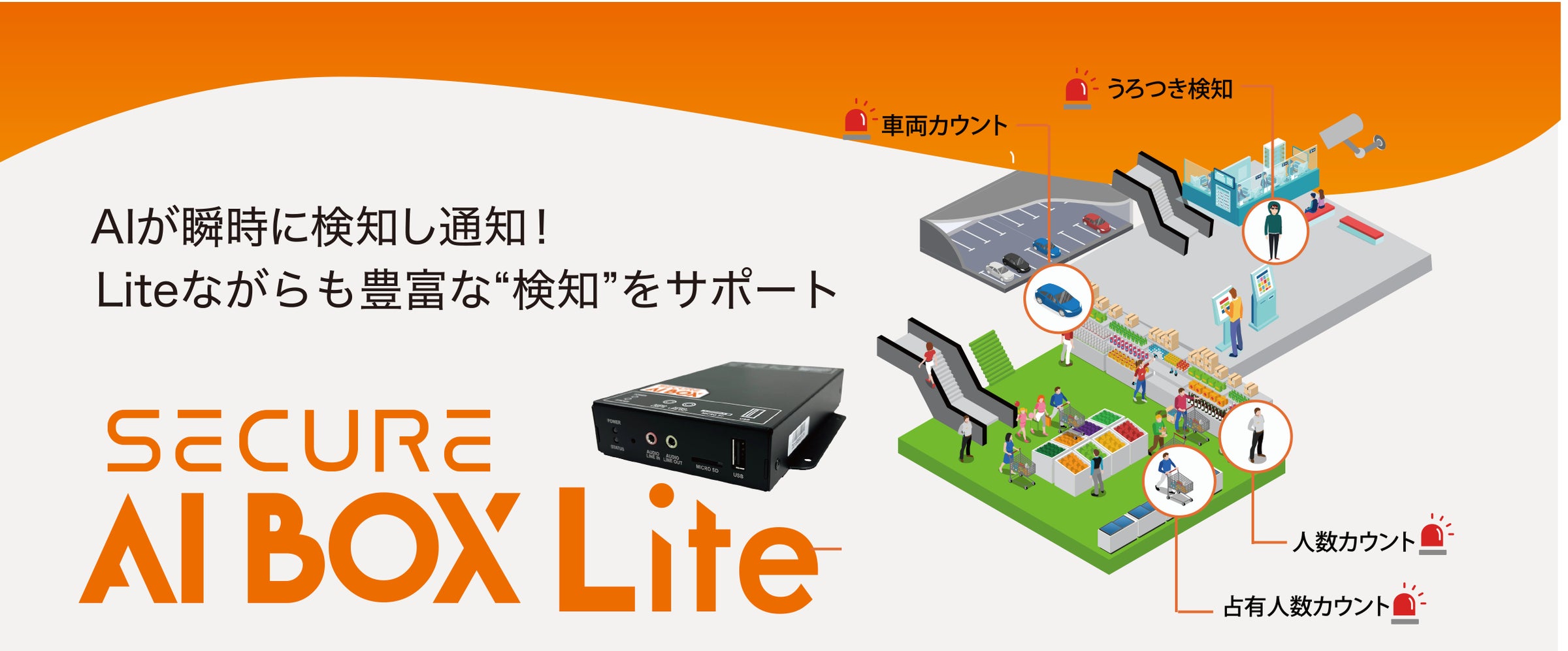 AIによる検知・通知プラットフォーム「SECURE AI BOX Lite」を販売開始
