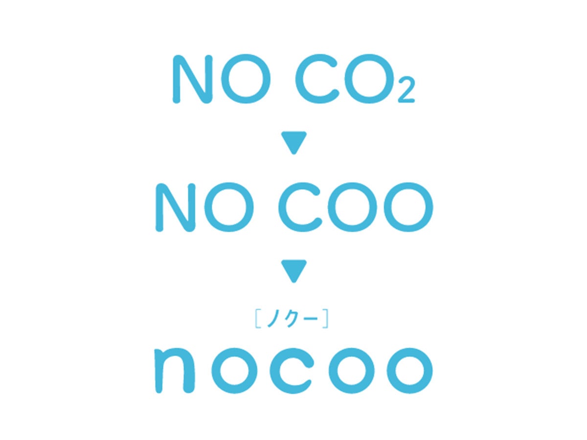 nocooの由来