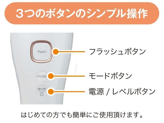 TBC 家庭用光美容器が「シリーズ最高出力※」と「冷却機能新搭載