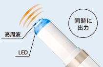 日本初※1 の 「高周波」×「LED」美容器!TBCの本格トリートメントを
