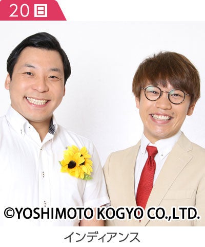 インディアンス