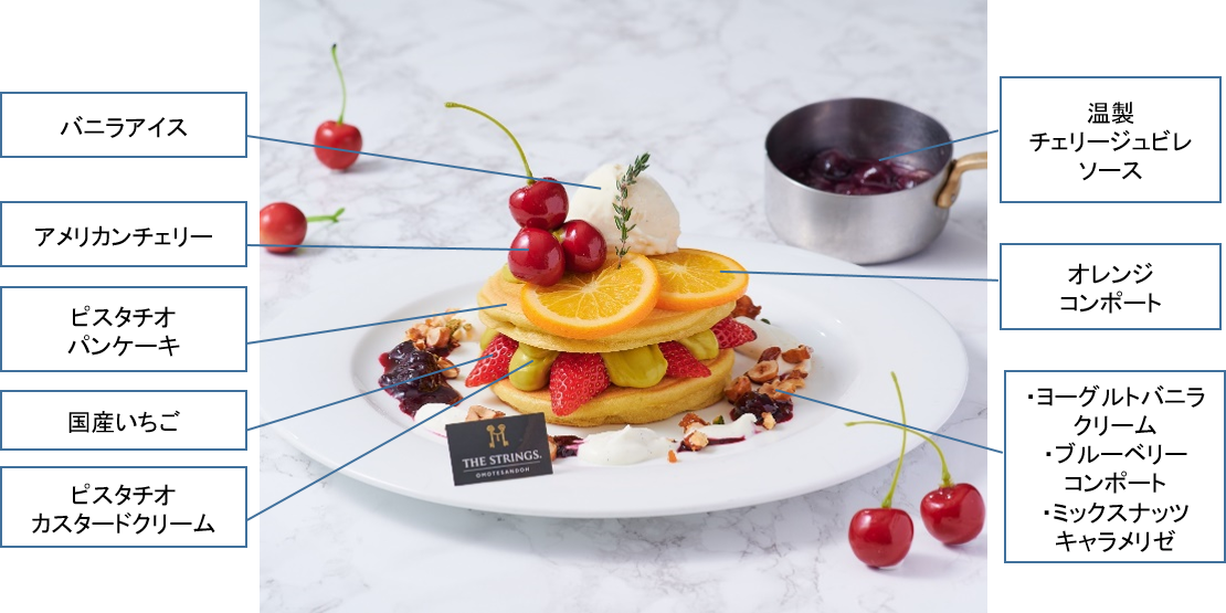 2種類のチェリースイーツが新登場 | 株式会社ベストホスピタリティー