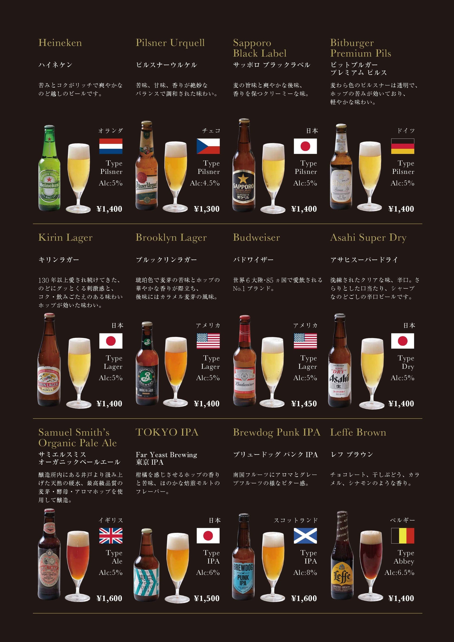 ビールメニュー