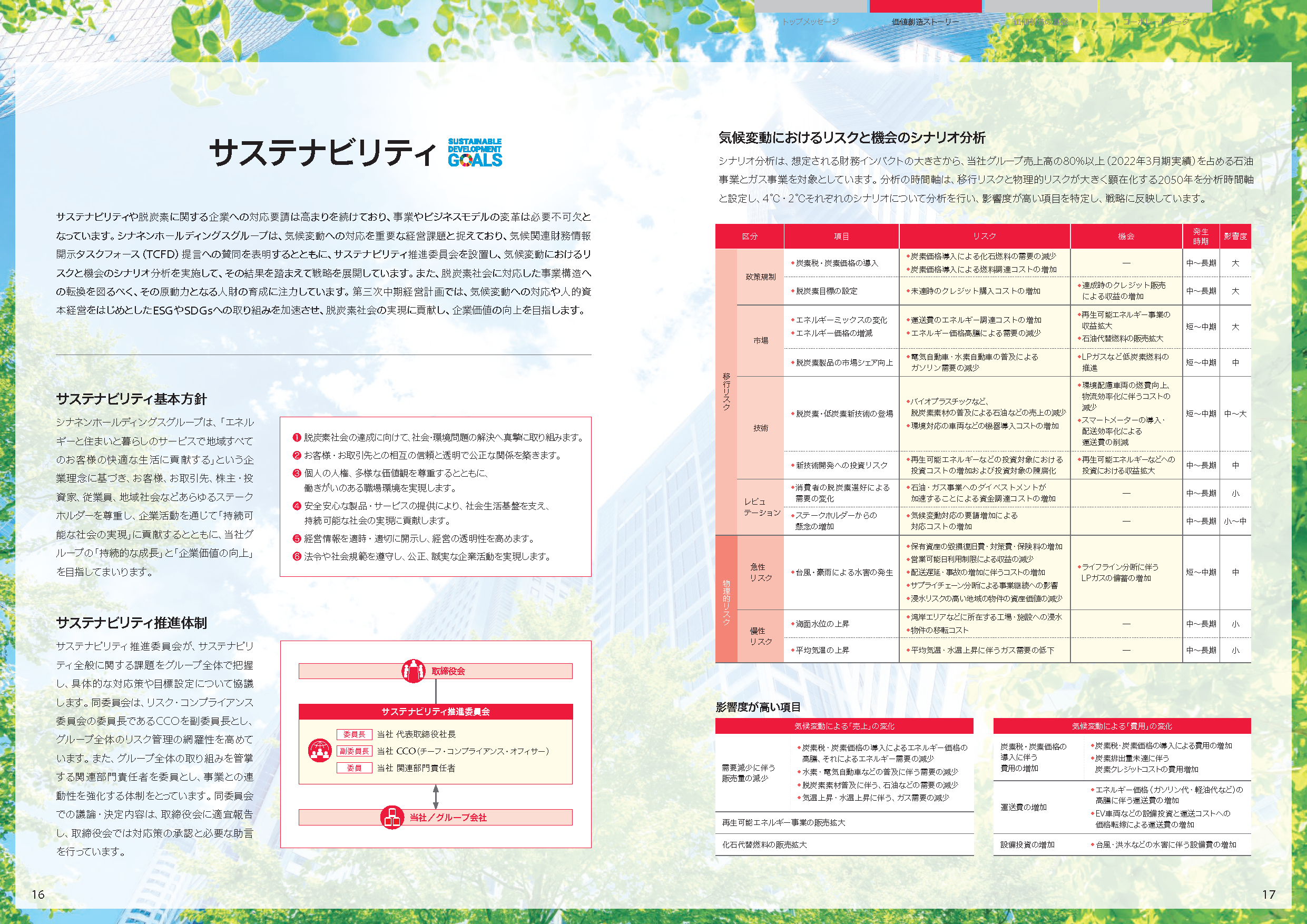 サステナビリティ