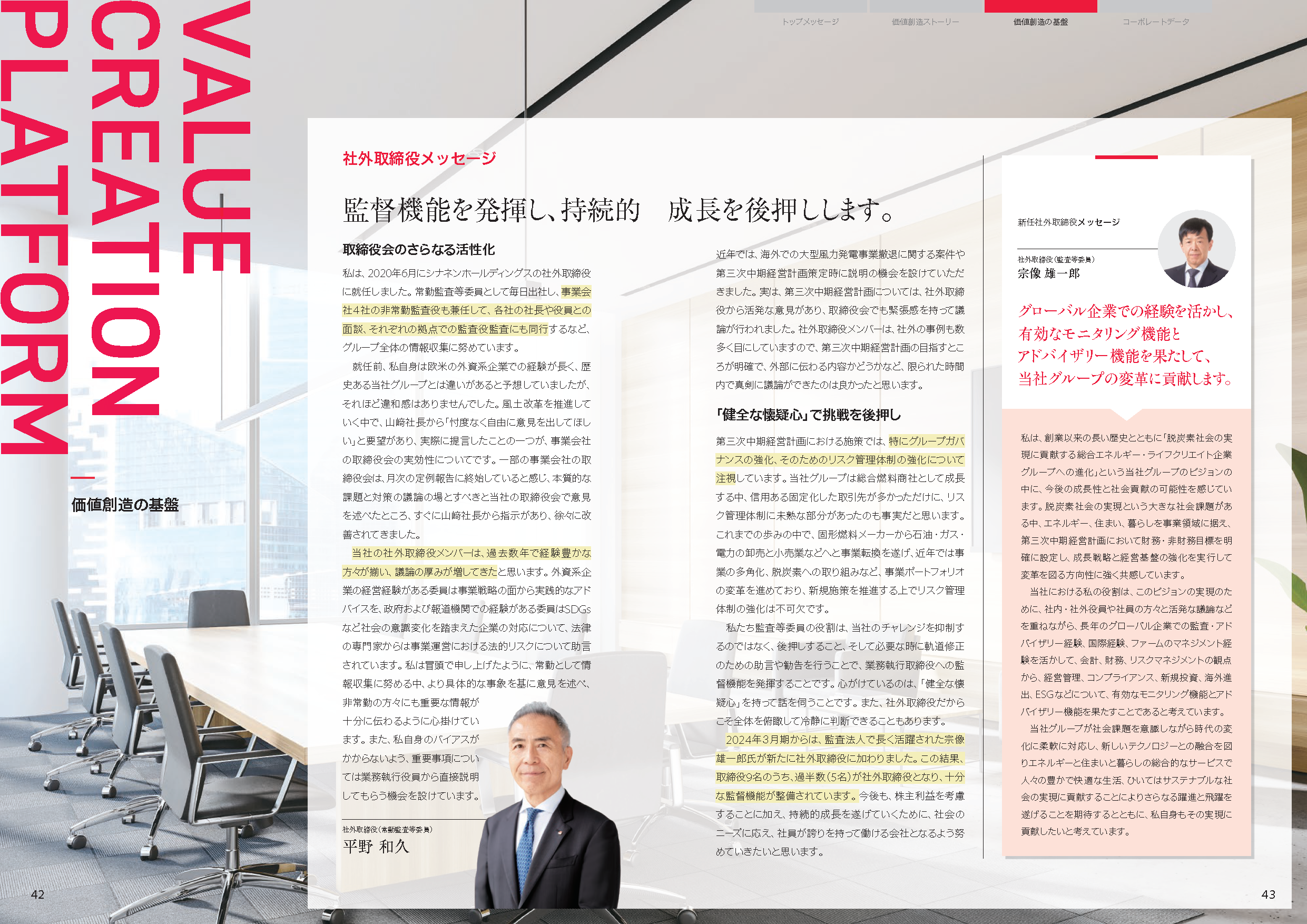 社外取締役メッセージ