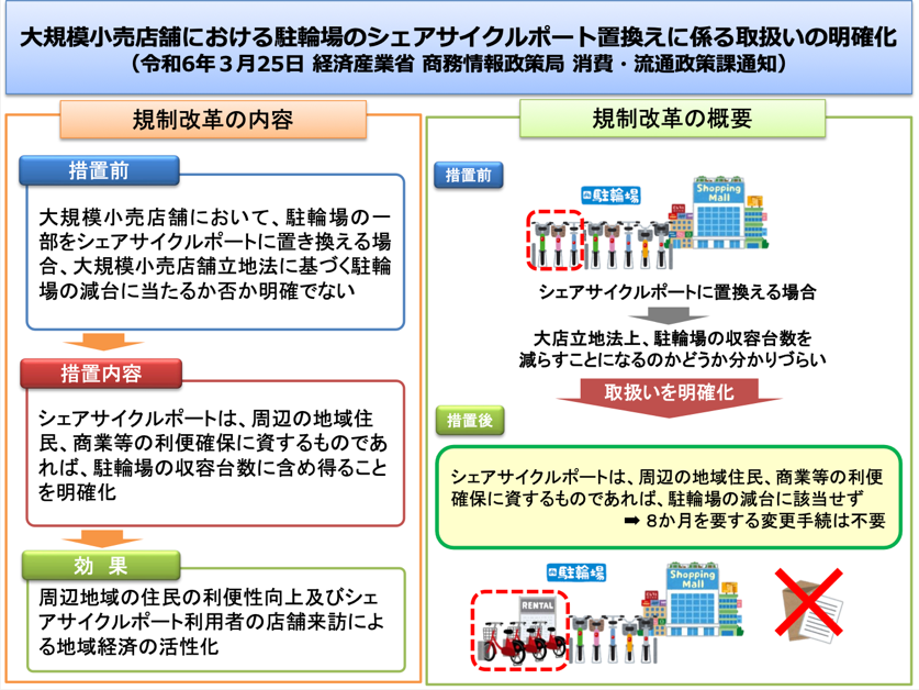 （内閣府地方創生推進事務局HP）