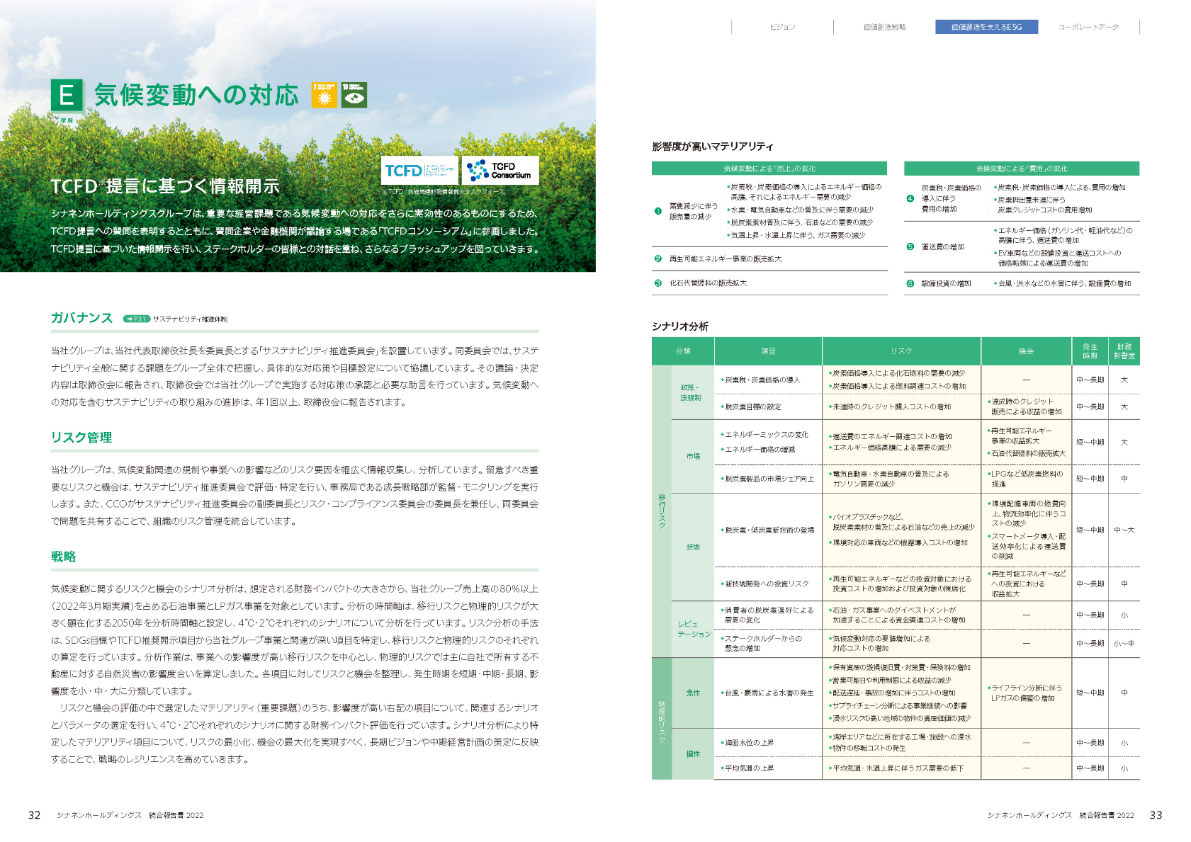 気候変動への対応