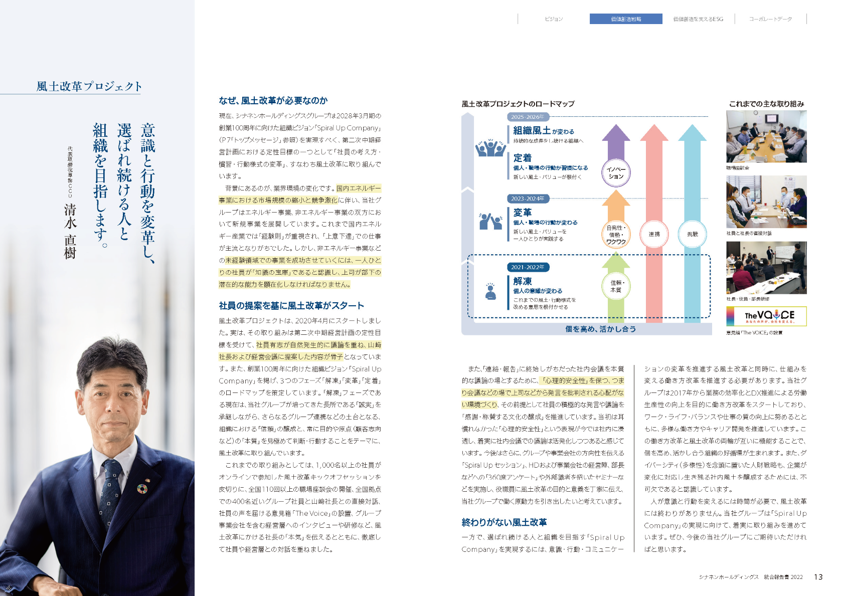 風土改革プロジェクト