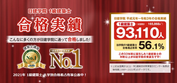 日建学院 建築士 一級 平成元年~令和3年「1級建築士」合格実績93,110人!合格者占有率