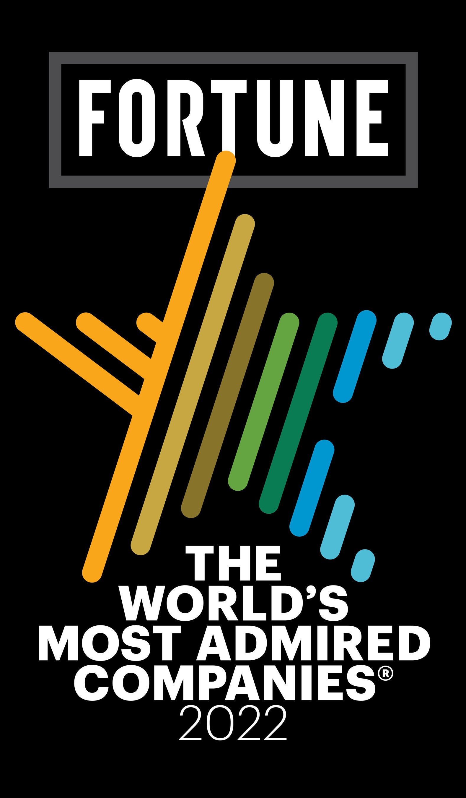 TE Connectivityは5年連続で「世界で最も賞賛される企業」に選出