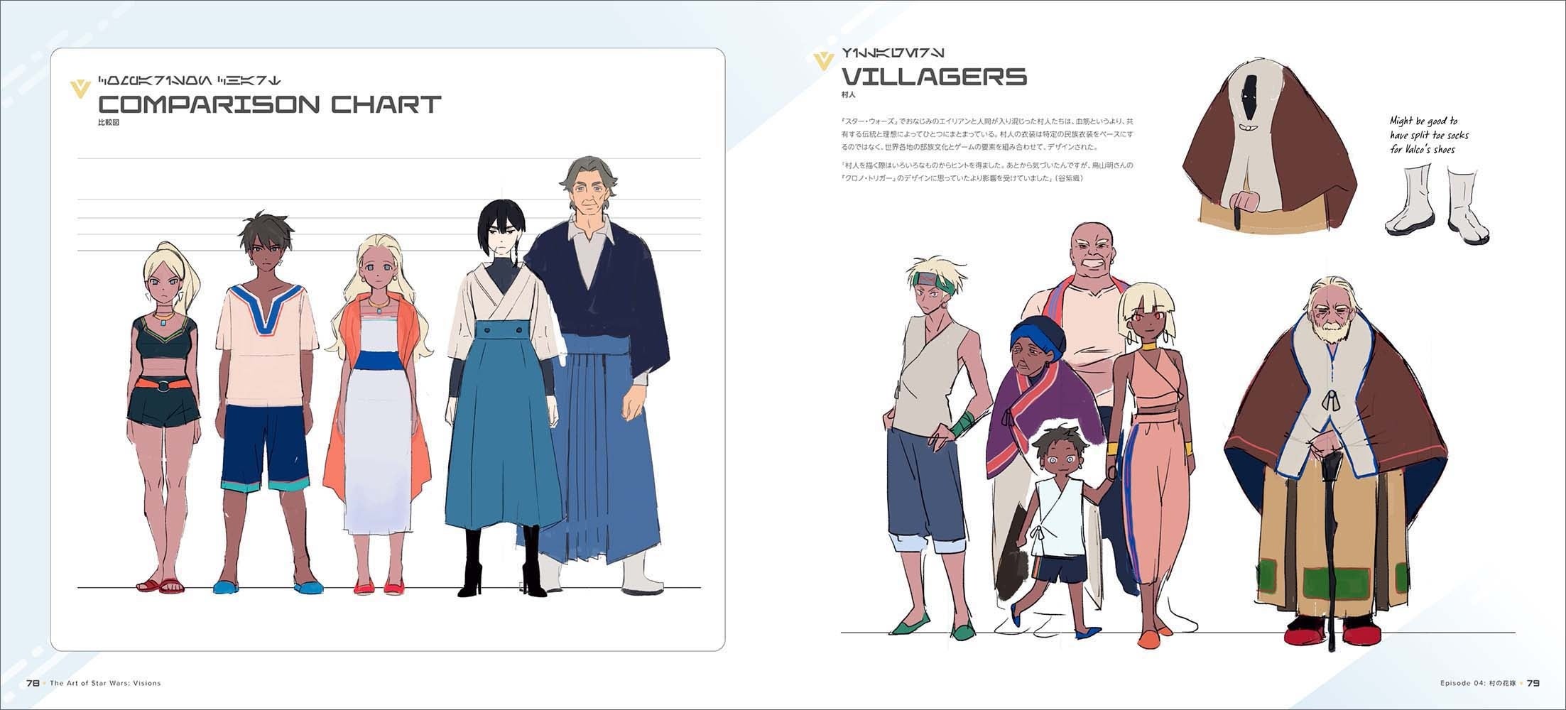 © & TM 2022 Lucasfilm Ltd.