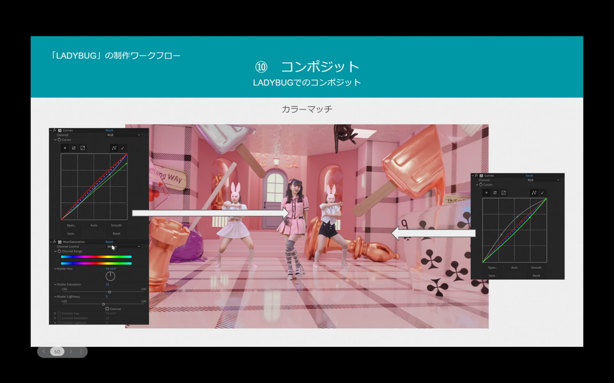 ▲「少数精鋭VFXチームが教える「作業効率化と演出力を高めるMV制作ワークフロー」（講師：涌井 嶺）」