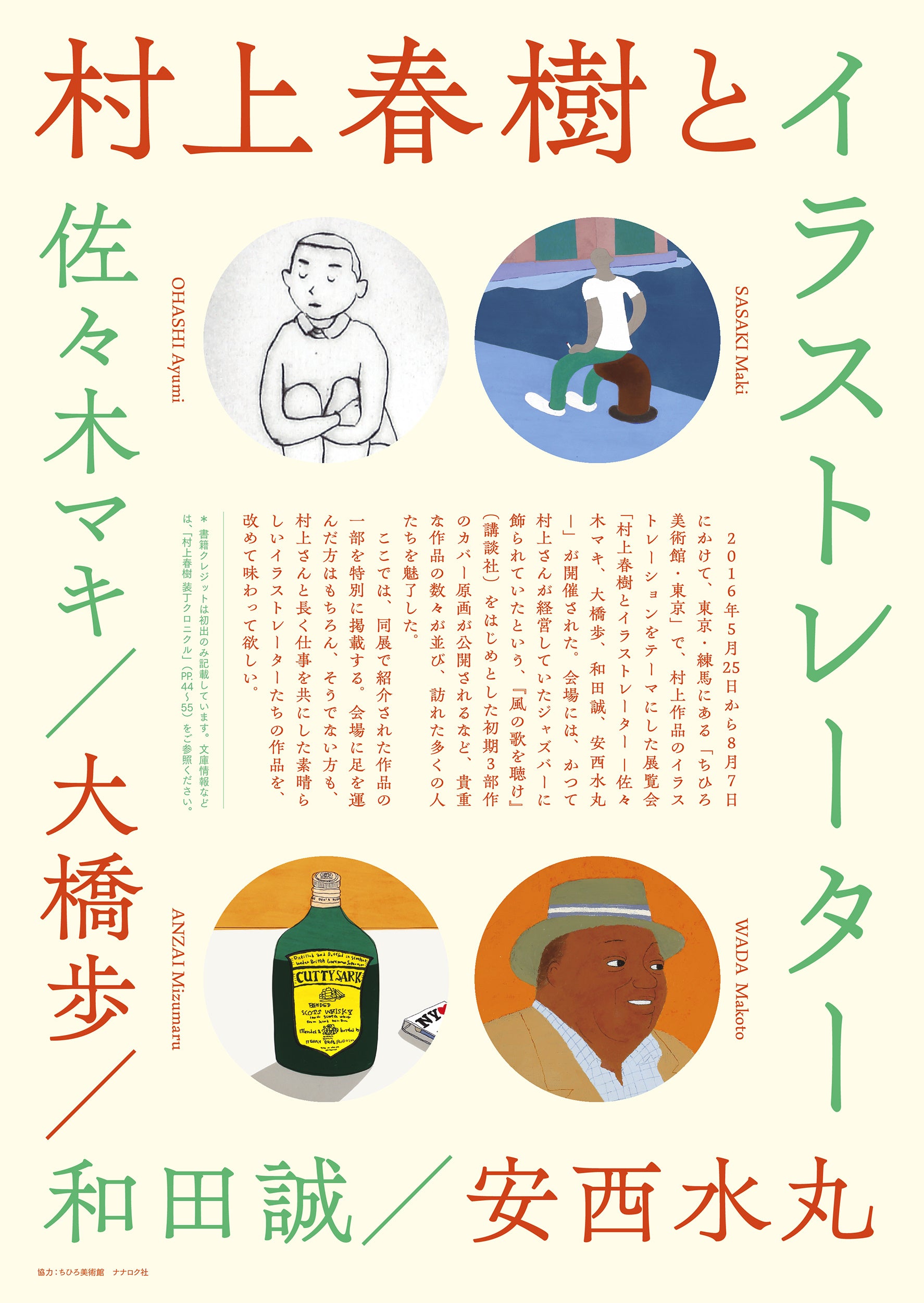 村上ページ イラストレーション No.188（特集 安西水丸：村上春樹との全仕事