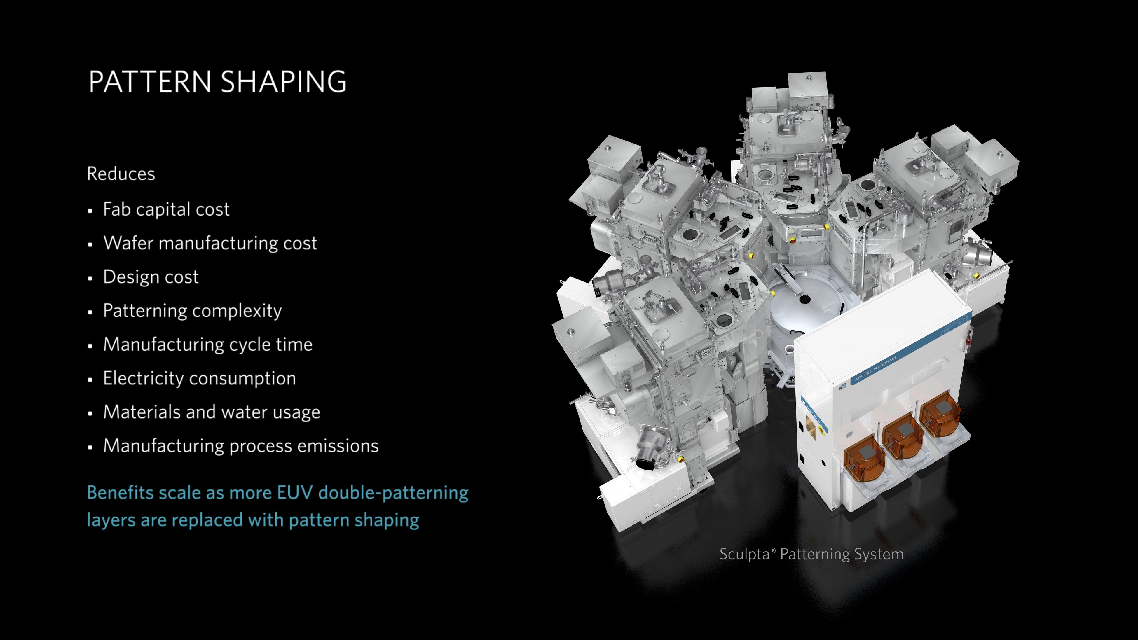 アプライド マテリアルズのパターン形成技術は、EUVダブルパターニング工程に代わるまったく新しいソリューションでコスト、複雑さ、環境への影響の低減を提供する