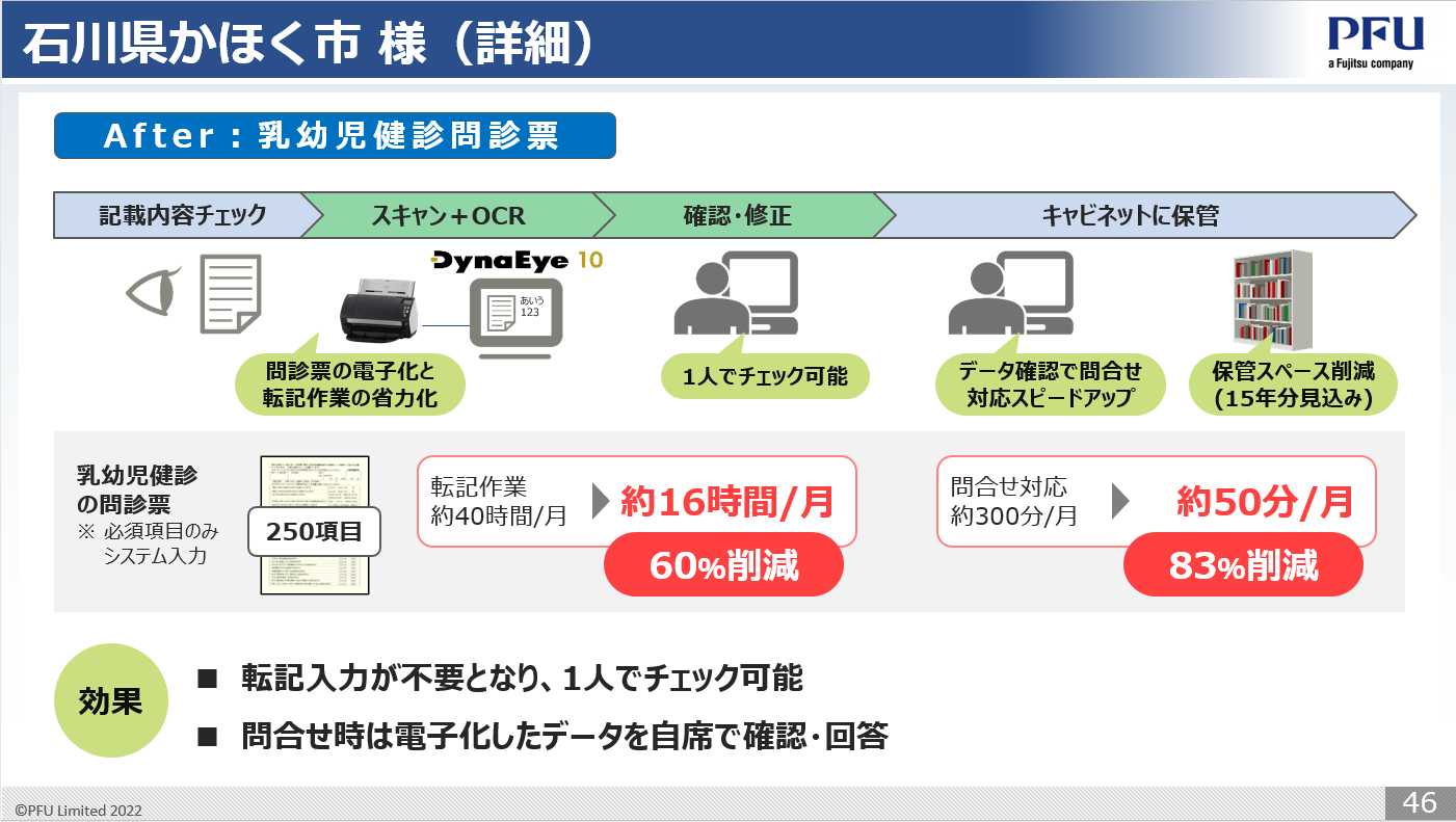 認識精度と定義画面を大幅強化したAI-OCRソフト「DynaEye 11」新