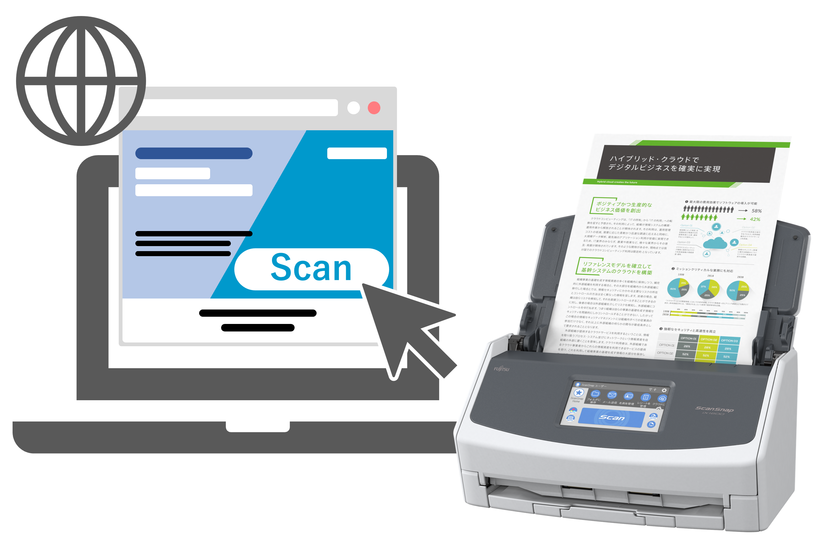 M様専用 ScanSnap ix 1600 スキャナー メンテナンスキット 【公式通販】