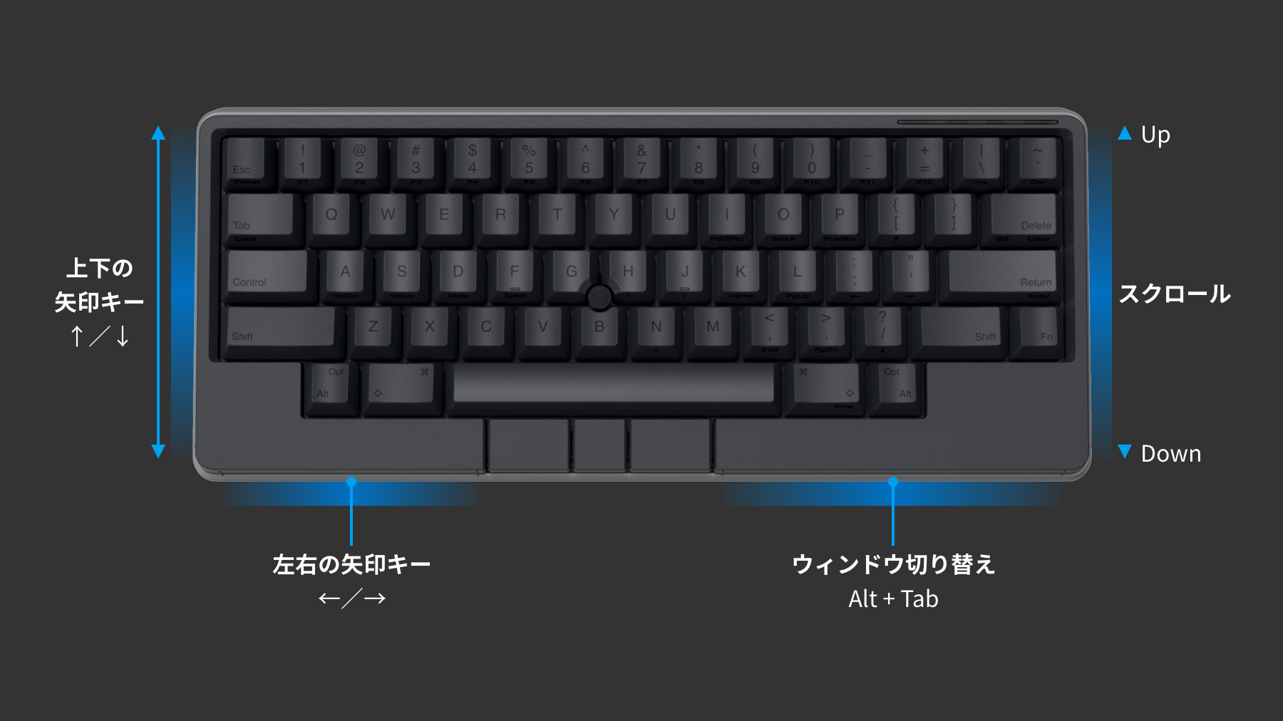 Diyshop39様オーダー HHKBスタジオのジェスチャ機能対応 パームレスト