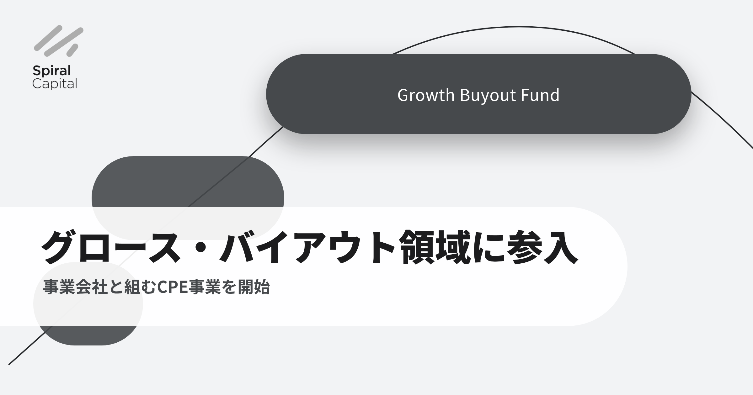 Spiral Capitalグループ、グロース・バイアウト領域に参入し、CPE事業を開始