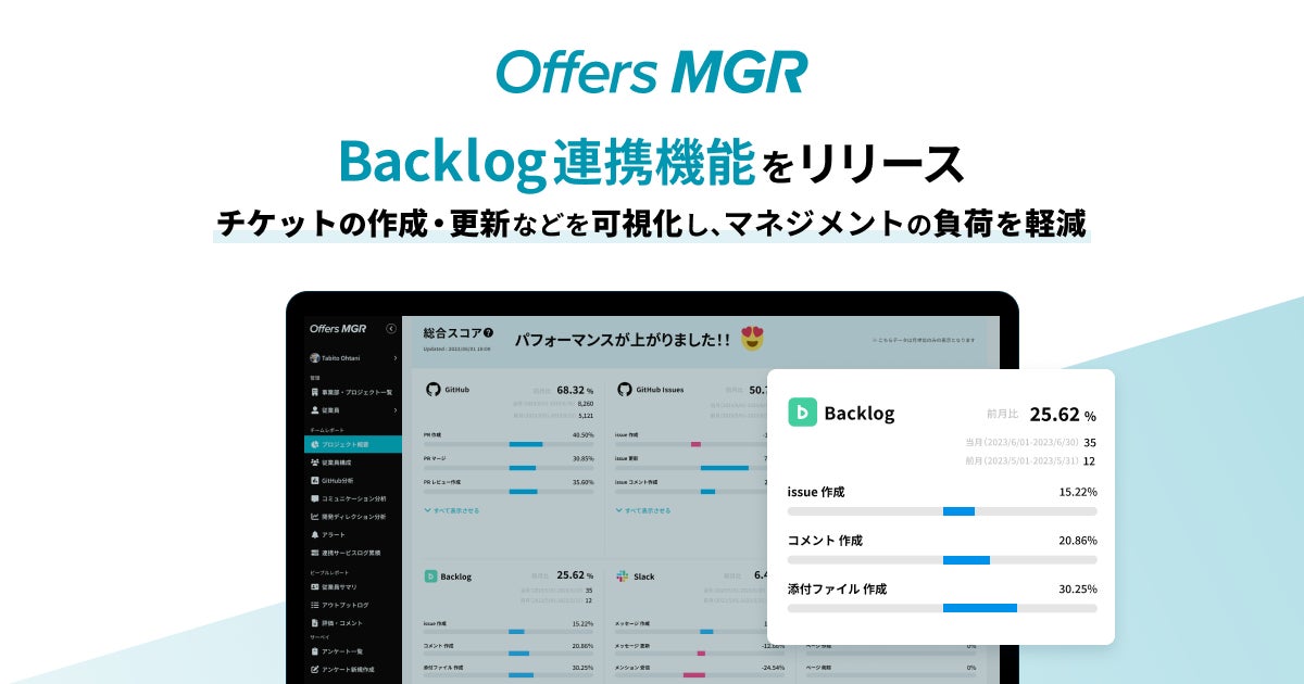 「Offers MGR」と「Backlog」が連携開始!プロジェクト管理を効率化し生産性向上へ 「Offers MGR」と「Backlog」が連携開始!プロジェクト管理を効率化し生産性向上へ
