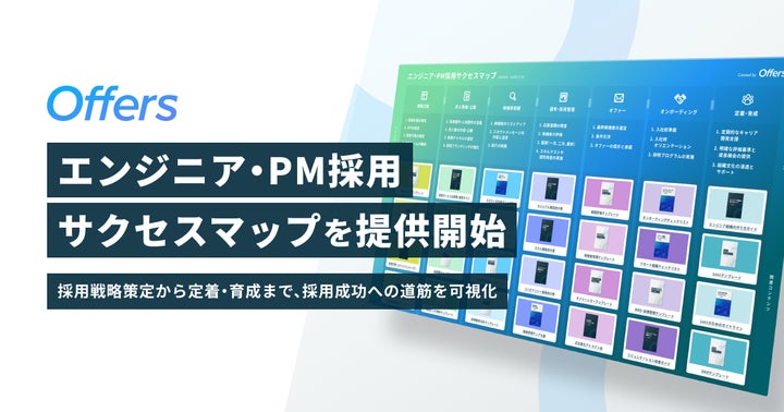 Offers、エンジニア・PM採用サクセスマップ第五弾「エンジニア採用サービス 料金比較表・選定ガイド」を提供開始 | 株式会社 ...
